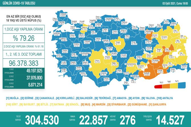 saglik-bakanligi-koronavirus-231.jpg