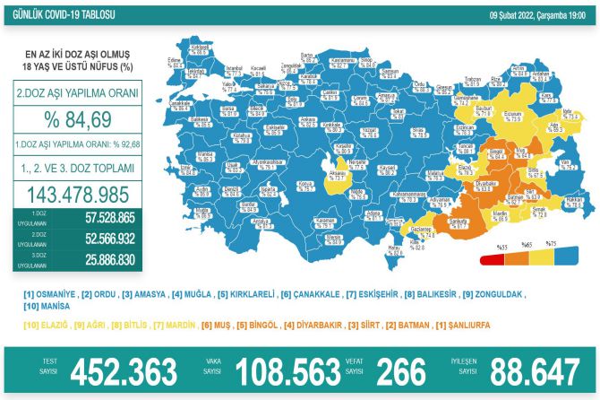 saglik-bakanligi-koronavirus-391.jpg