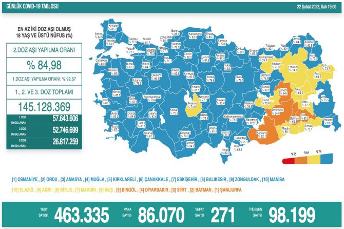 saglik-bakanligi-koronavirus-404.jpg