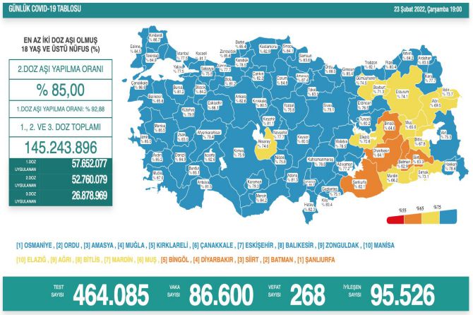 saglik-bakanligi-koronavirus-405.jpg