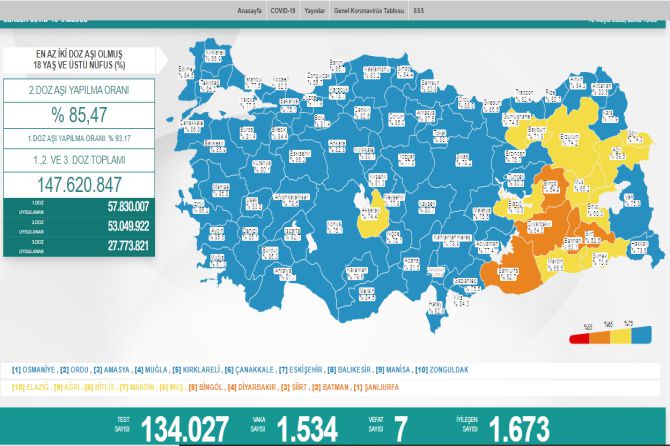 saglik-bakanligi-koronavirus-488.jpg