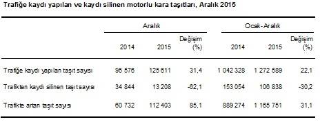 tuik-001.jpg