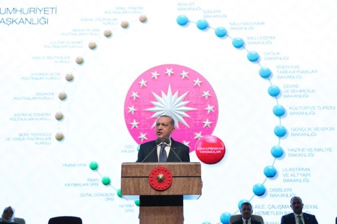 Cumhurbaşkanı Erdoğan, 100 günlük icraat programını açıkladı galerisi resim 6
