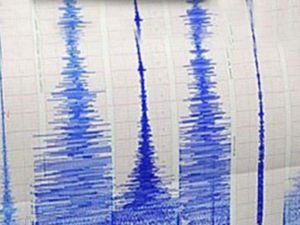İran’da art arda 2 büyük deprem oldu