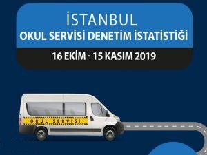İstanbul'da okul servislerine 1,6 milyon TL ceza kesildi