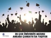 En çok üniversite mezunu Ankara Çankaya'da yaşıyor