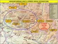 3 ilde PKK'ya yönelik "Kıran Operasyonu"