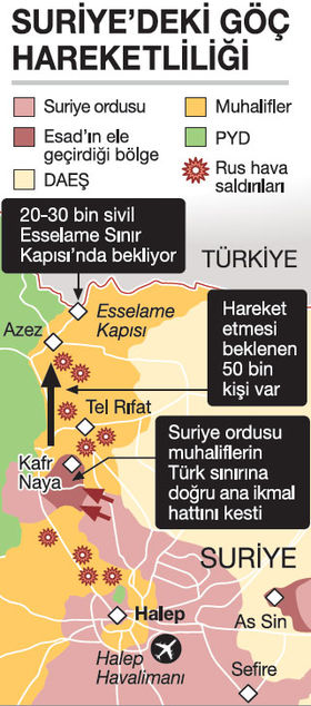 80-bin-suriyeli-turkiye-yolunda.jpg