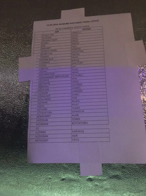 ankara-numune-hastanesinde-tedavi-altina-alinan-34-yaralinin-listesi-ise-soyle;.jpg ankara-numune-hastanesinde-tedavi-altina-alinan-34-yaralinin-listesi-ise-soyle;.jpg