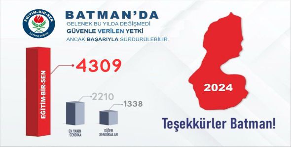 egitim-bir-sen-batman-yetkili-sendika.jpg