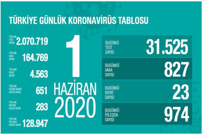 fahrettin-koca-koronavirus-066.jpg