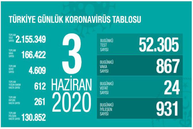 fahrettin-koca-koronavirus-068.jpg