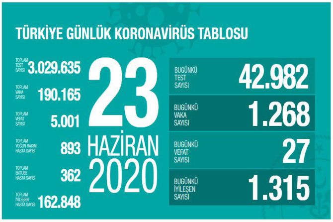 fahrettin-koca-koronavirus-088.jpg