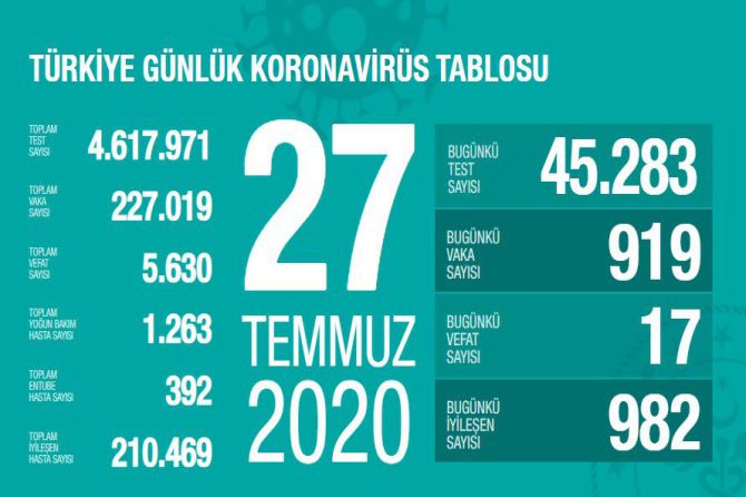 fahrettin-koca-koronavirus-124.jpg