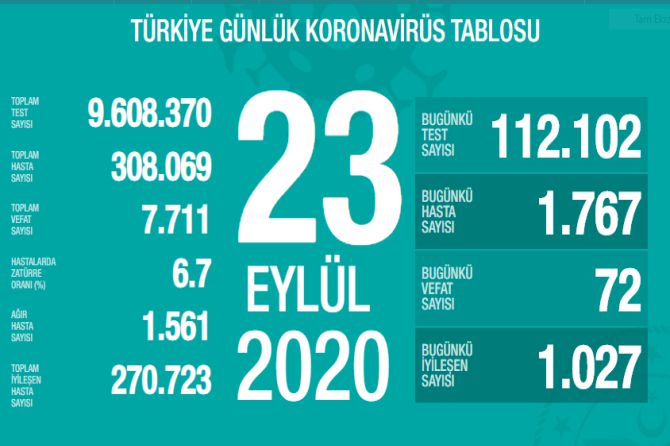 fahrettin-koca-koronavirus-181.jpg