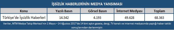 issizlik-haberleri.jpg