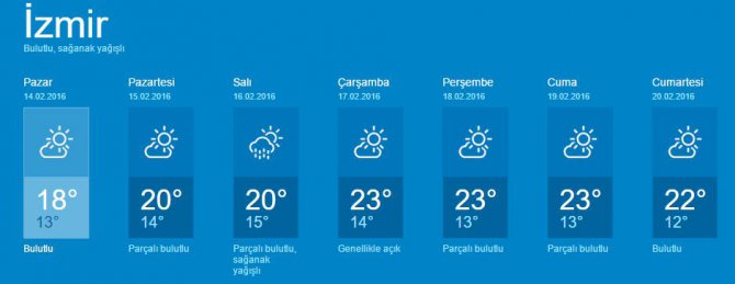 izmir-hava-durumu.jpg