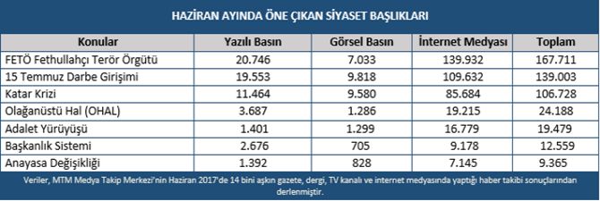 medya-takip-merkezi.jpg