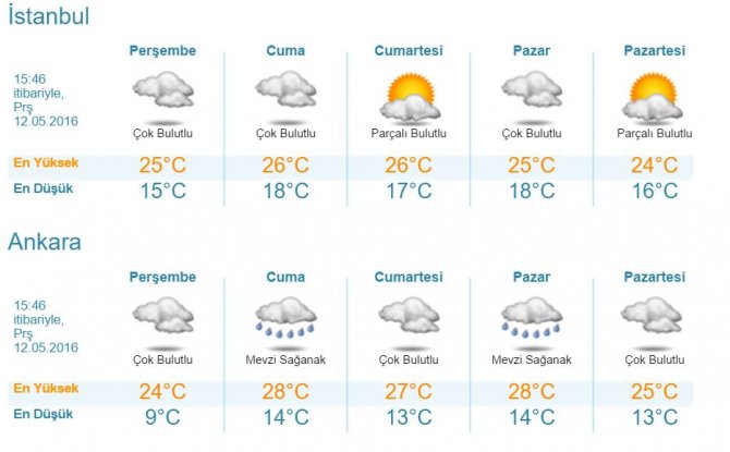 meteorolojiden-kritik-uyari-geldi!.JPG
