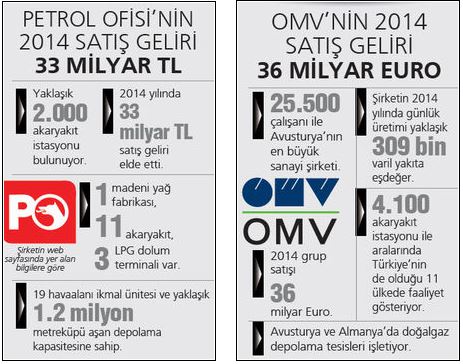 petrol-ofisi.jpg