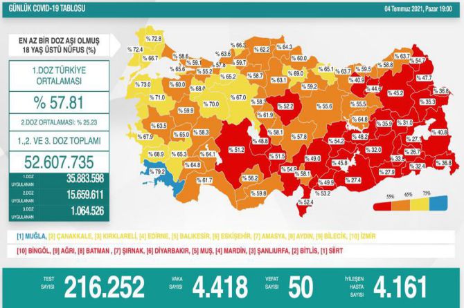 saglik-bakanligi-koronavirus-167.jpg