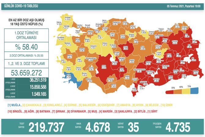 saglik-bakanligi-koronavirus-168.jpg