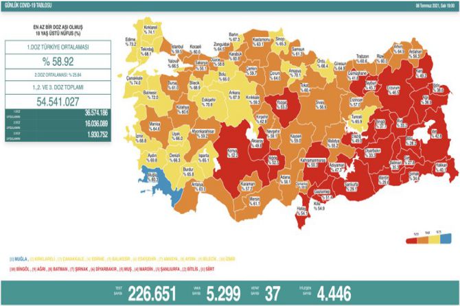 saglik-bakanligi-koronavirus-169.jpg