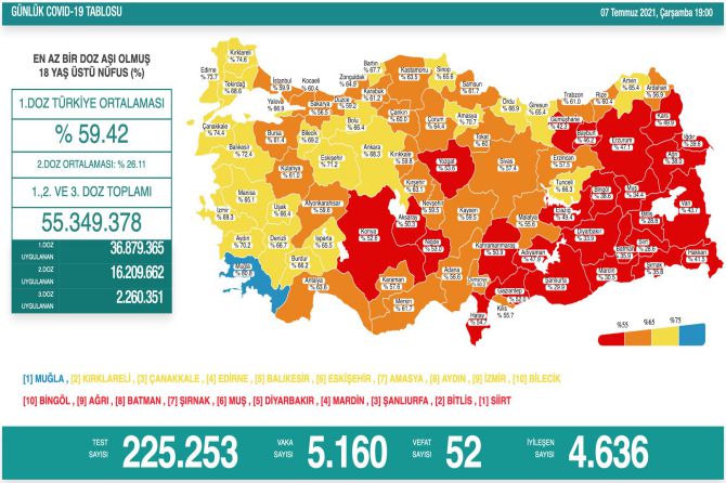 saglik-bakanligi-koronavirus-170.jpg