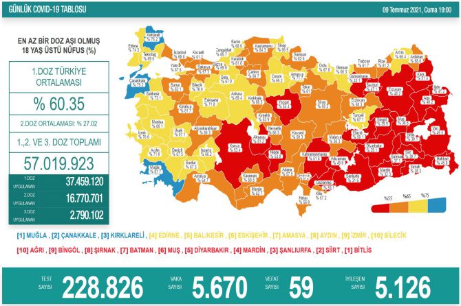 saglik-bakanligi-koronavirus-172.jpg