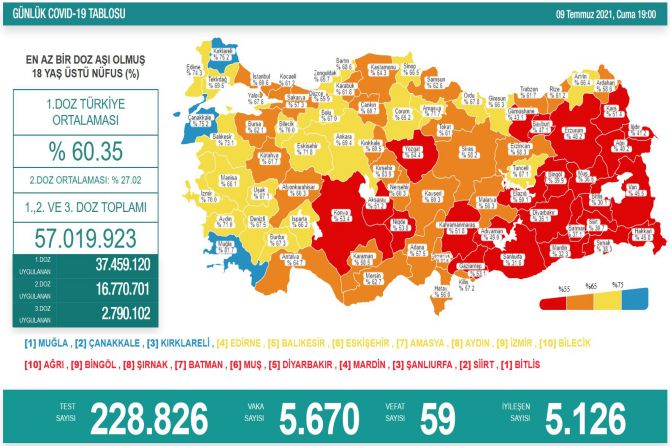 saglik-bakanligi-koronavirus-172.jpg