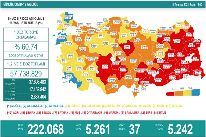 saglik-bakanligi-koronavirus-174.jpg