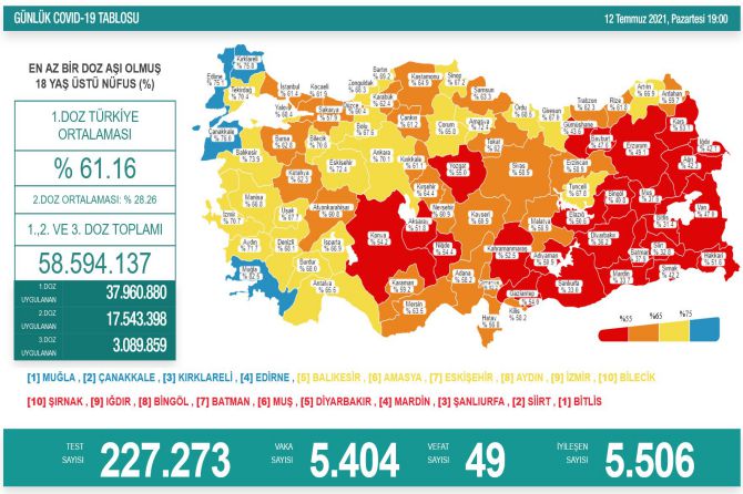 saglik-bakanligi-koronavirus-175.jpg