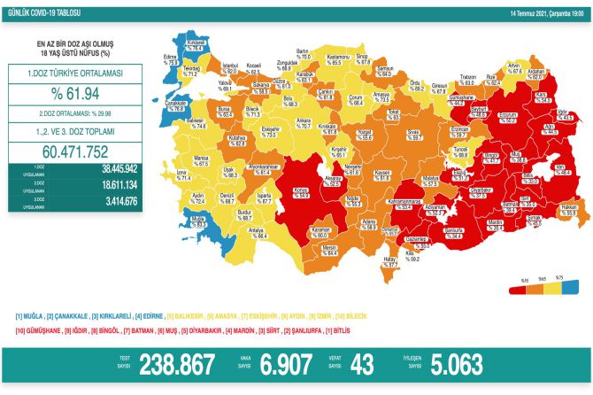 saglik-bakanligi-koronavirus-178.jpg