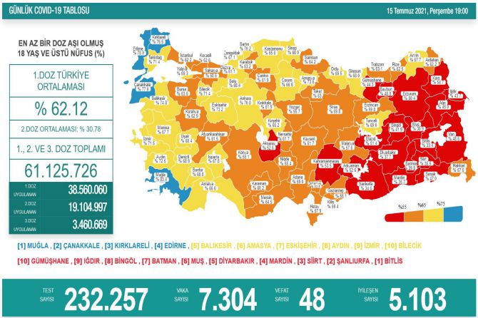 saglik-bakanligi-koronavirus-179.jpg