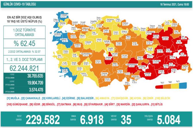 saglik-bakanligi-koronavirus-180.jpg