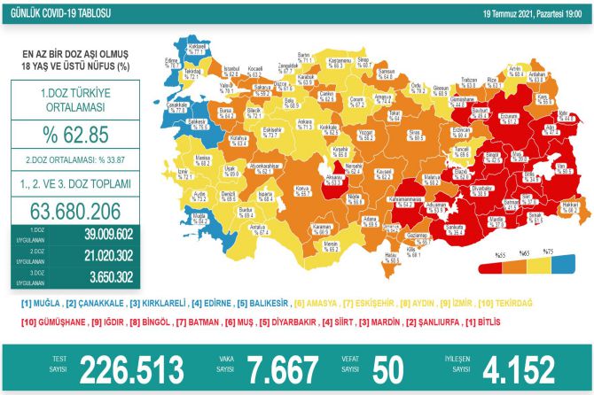 saglik-bakanligi-koronavirus-183.jpg