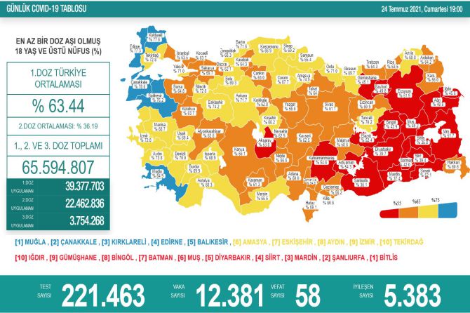 saglik-bakanligi-koronavirus-189.jpg