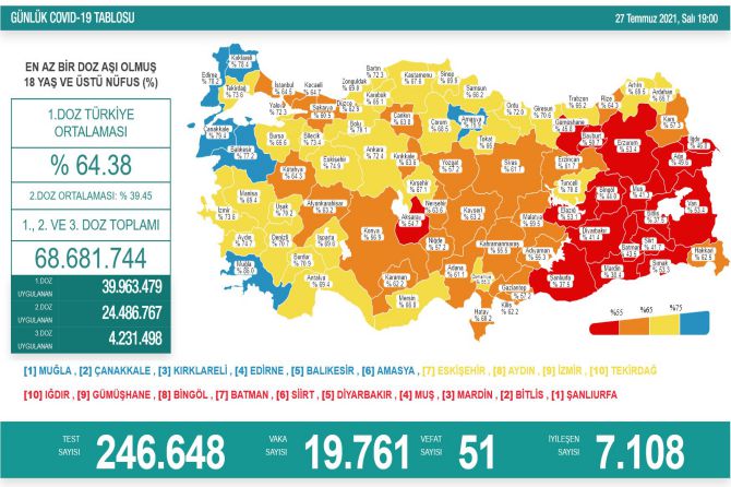 saglik-bakanligi-koronavirus-192.jpg