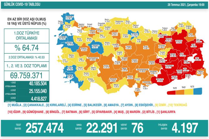 saglik-bakanligi-koronavirus-194.jpg