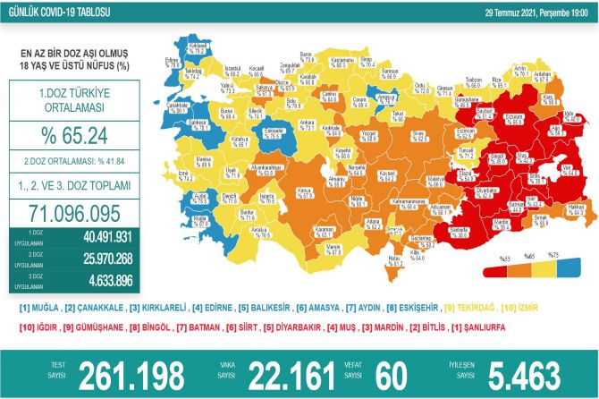 saglik-bakanligi-koronavirus-195.jpg