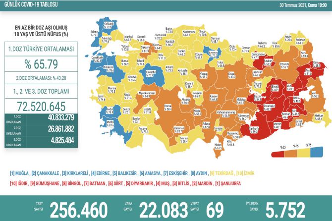 saglik-bakanligi-koronavirus-196.jpg