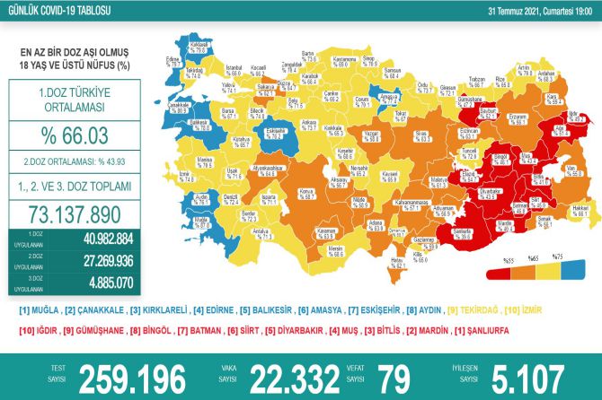 saglik-bakanligi-koronavirus-197.jpg