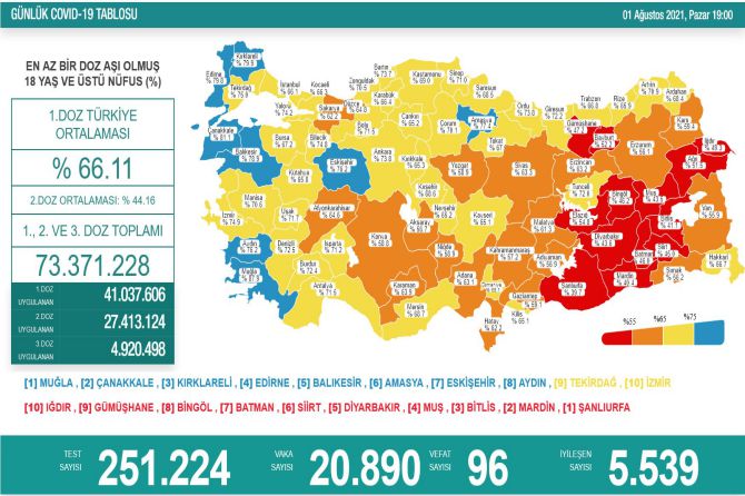 saglik-bakanligi-koronavirus-198.jpg