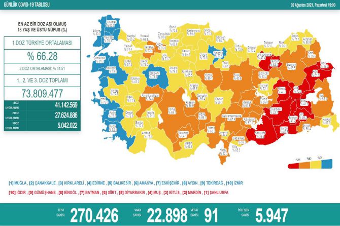 saglik-bakanligi-koronavirus-199.jpg