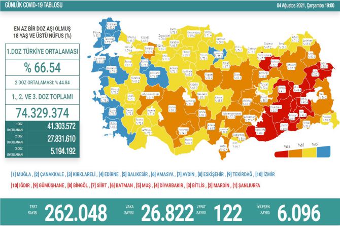 saglik-bakanligi-koronavirus-201.jpg