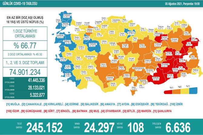 saglik-bakanligi-koronavirus-202.jpg