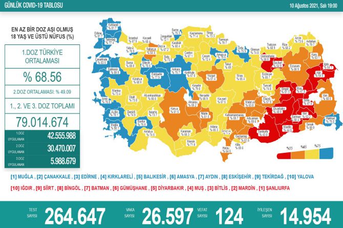 saglik-bakanligi-koronavirus-207.jpg