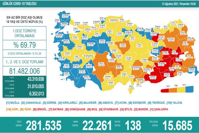 saglik-bakanligi-koronavirus-209.jpg