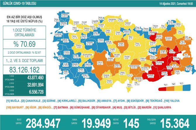 saglik-bakanligi-koronavirus-211.jpg