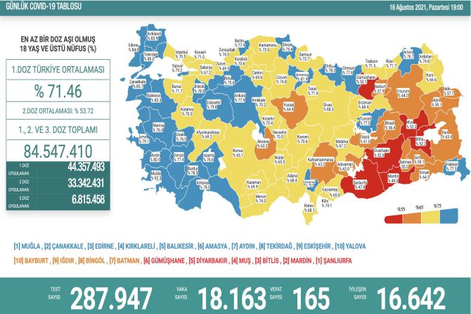 saglik-bakanligi-koronavirus-213.jpg